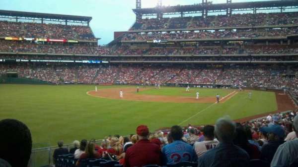 Citizens Bank Park, block: 140, row: 19, seat: 1