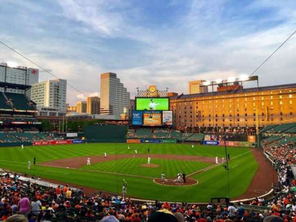 Oriole Park at Camden Yards, block: 39, row: 6, seat: 6