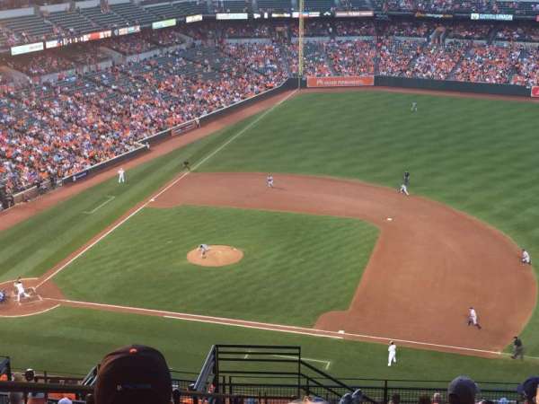 Oriole Park at Camden Yards, block: 318, row: 19, seat: 21