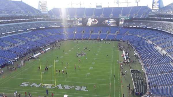 M&T Bank Stadium, block: 511, row: 8, seat: 8