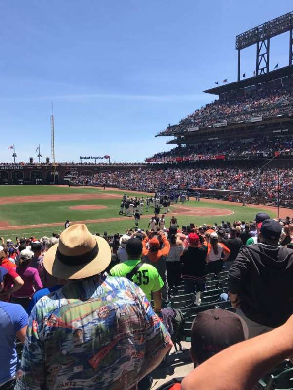 Oracle Park, block: 124, row: 24, seat: 7