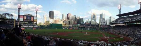 PNC Park, block: 120