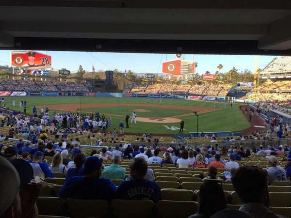 Dodger Stadium, block: 3FD, row: X, seat: 7