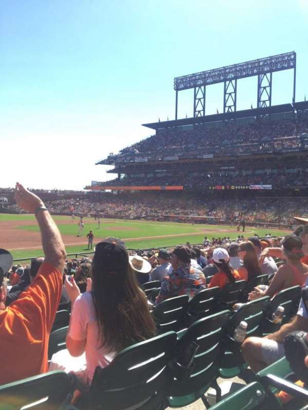 Oracle Park, block: 126, row: 21, seat: 18, 19