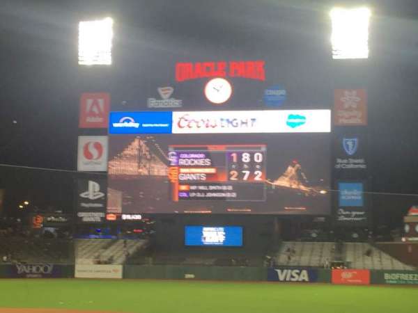 Oracle Park, block: 112, row: 36, seat: 6