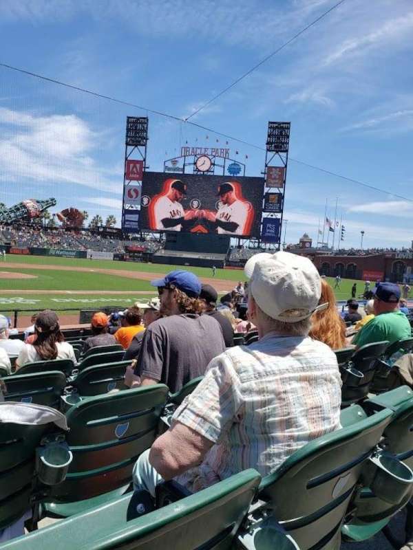 Oracle Park, block: 110, row: H, seat: 11