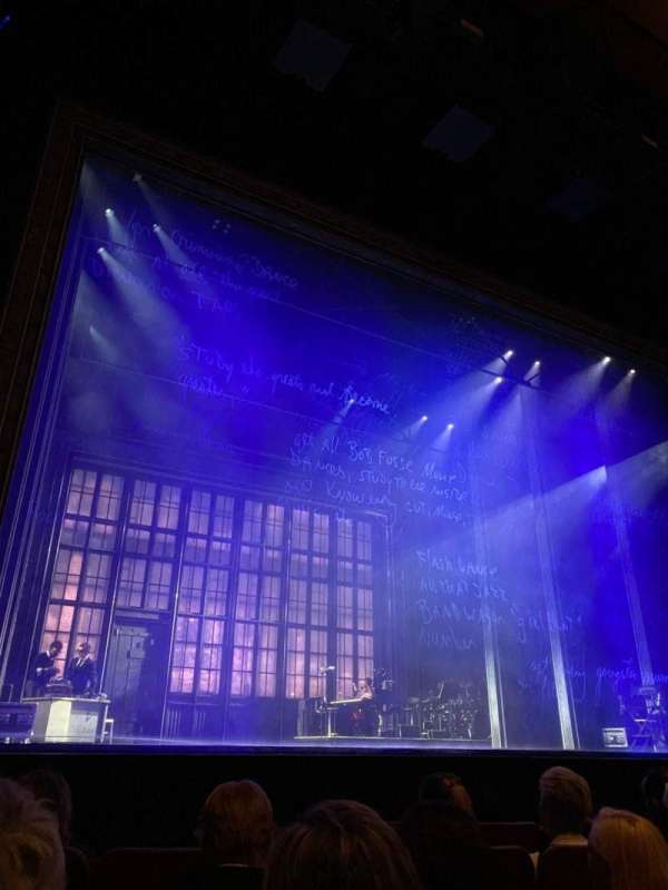 Sydney Lyric, block: Stalls, row: A, seat: 22