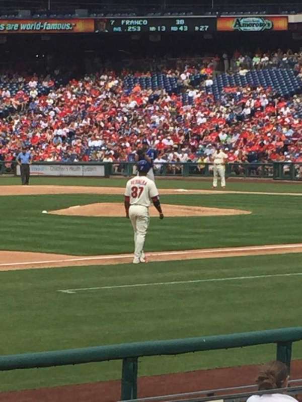 Citizens Bank Park, block: 133, row: 10, seat: 2